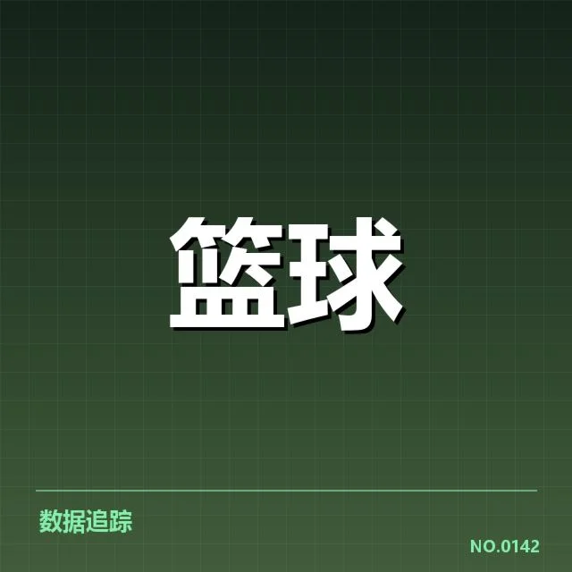 主要俱乐部薪资数据的实证对比